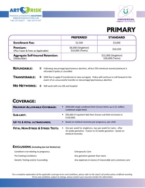 UFI Maternity Primary Plan - 2018_Page_1